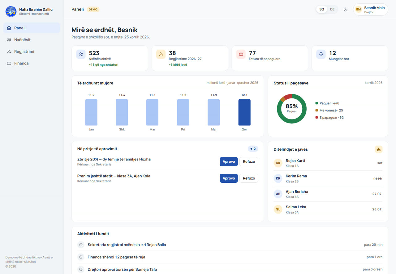Dija Schulverwaltung, Direktor-Dashboard mit Kennzahlen, Einnahmen-Chart und Zahlungsstatus